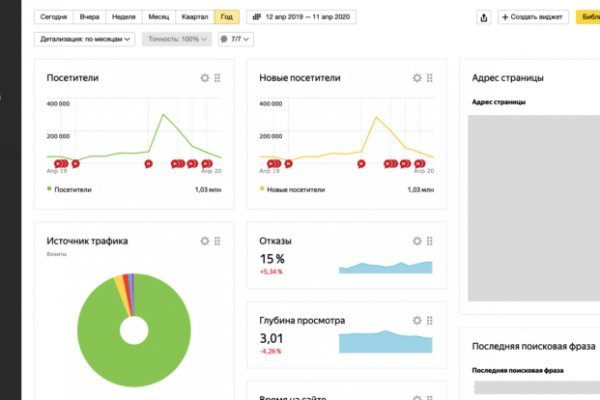 Почему сегодня не работает площадка кракен