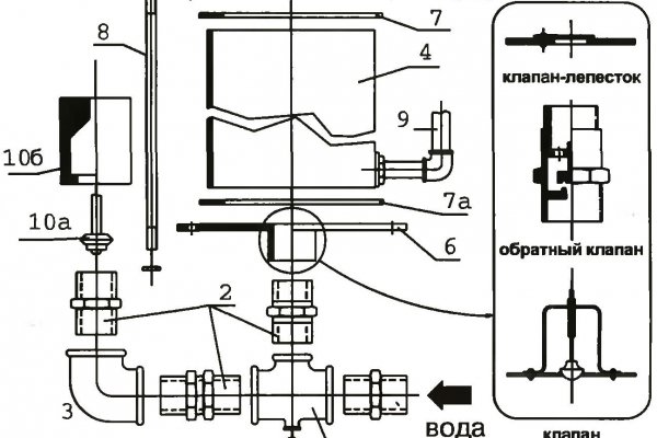 Kra39at